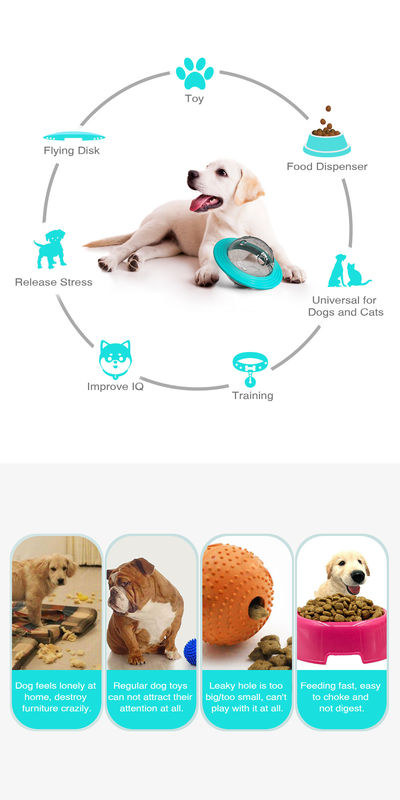 Planet Dog Treat Dispenser Toy IQ Food Slow Feeder Ball Interactive 13,5 * 15 * 12cm