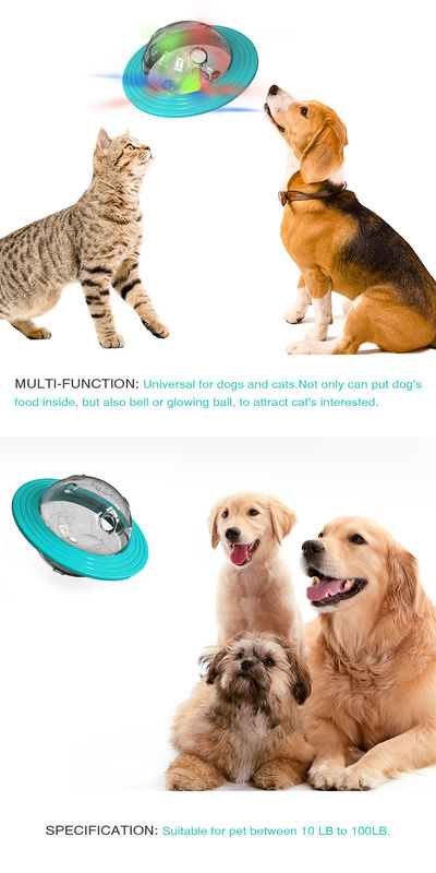 Planet Dog Treat Dispenser Toy IQ Food Slow Feeder Ball Interactive 13,5 * 15 * 12cm