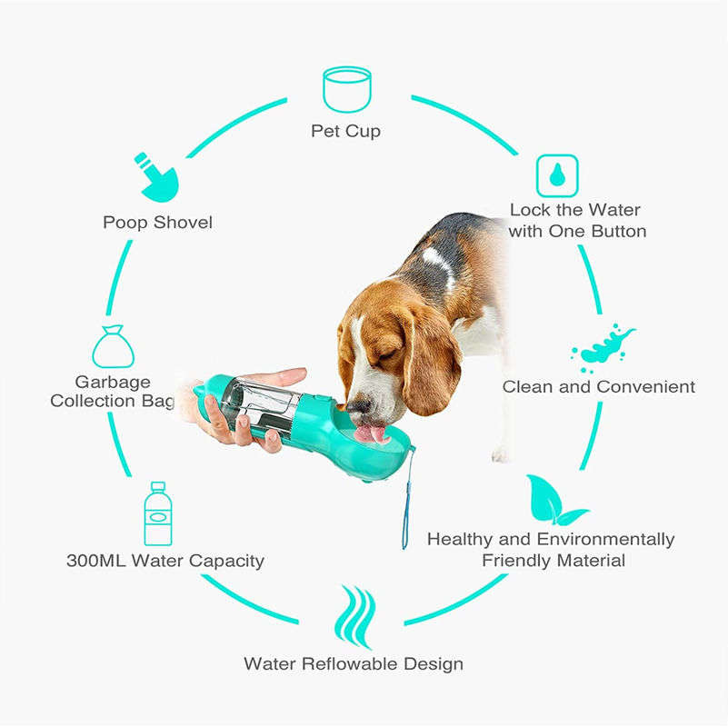 BSCI Chống rò rỉ Bình nước 2 trong 1 cho chó Máy lọc nước cho chó con với xẻng xúc